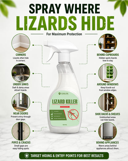 Lizard Killer – Odourless Instant Kill & Long-Lasting Repellent Spray For Indoors & Outdoors | FIXIX PK