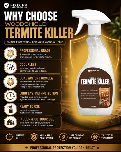 WoodShield Termite Killer – Pakistan’s Professional-Grade Odourless Termite Protection | FIXIX PK