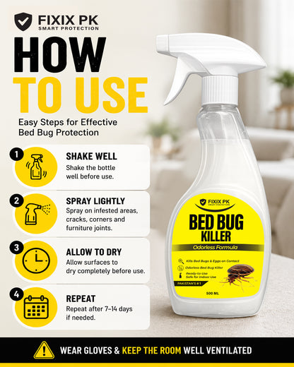 Bed Bug Killer Spray 500ml –  Kills Bed Bugs & Eggs (Indoor Safe) | FIXIX PK