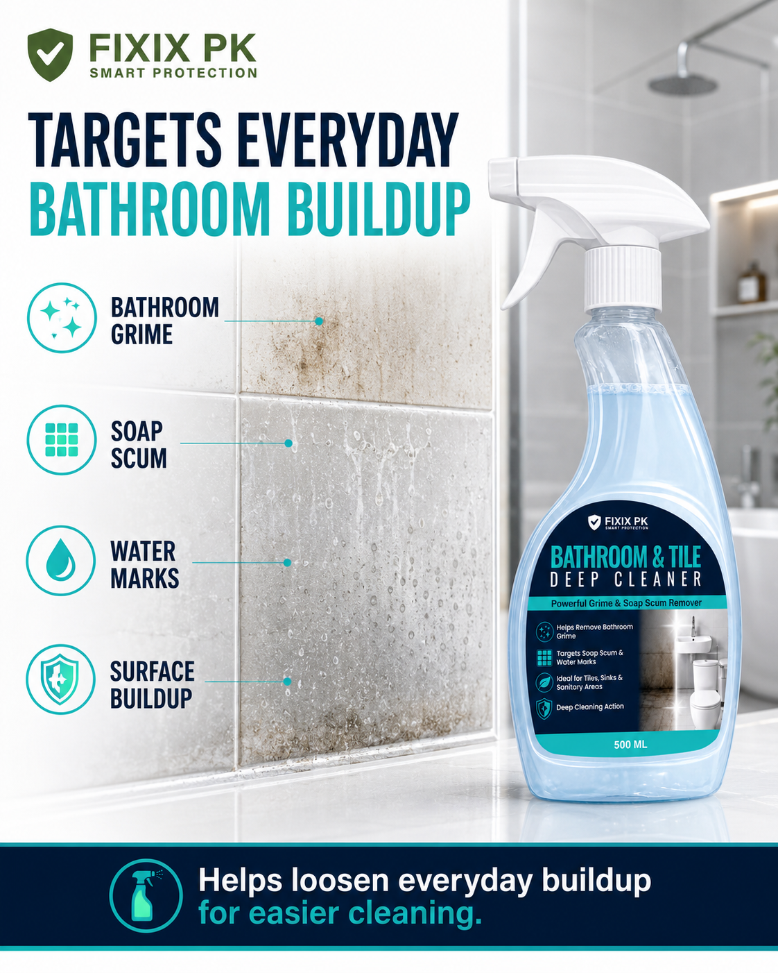 FIXIX PK Bathroom & Tile Deep Cleaner