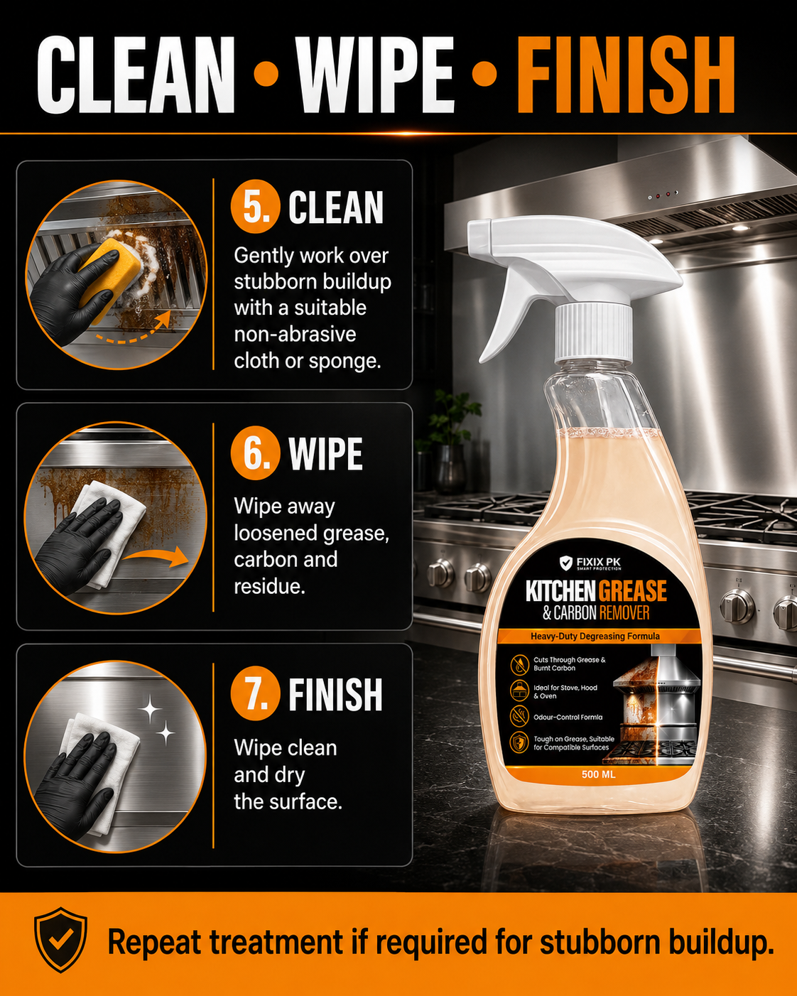 FIXIX PK Kitchen Grease & Carbon Remover