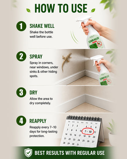 Lizard Killer – Odourless Instant Kill & Long-Lasting Repellent Spray For Indoors & Outdoors | FIXIX PK