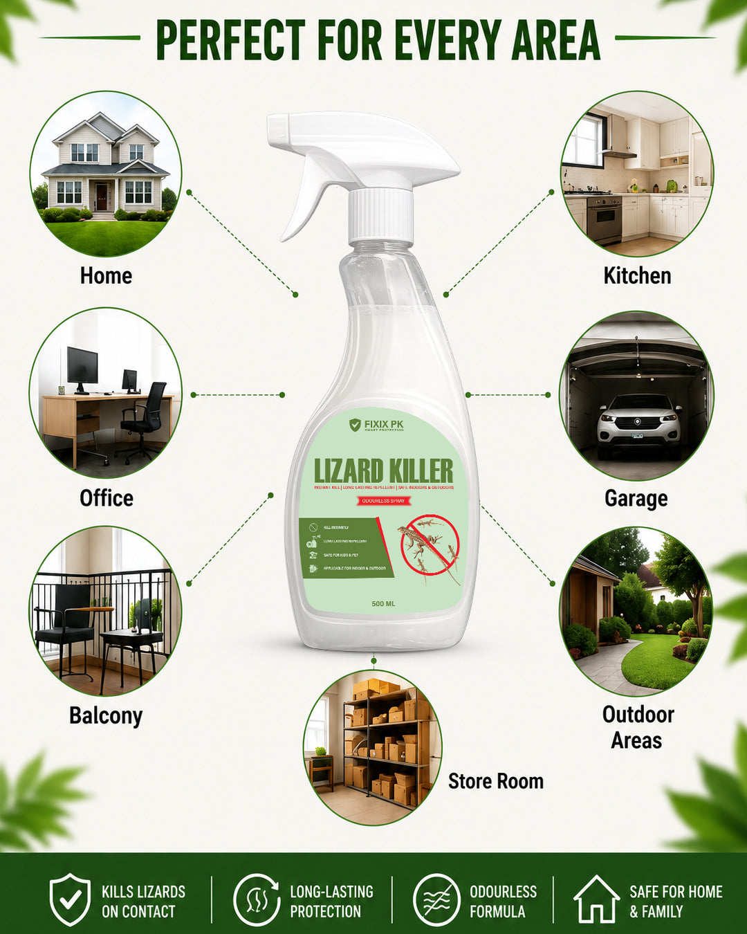 Lizard Killer – Odourless Instant Kill & Long-Lasting Repellent Spray For Indoors & Outdoors | FIXIX PK
