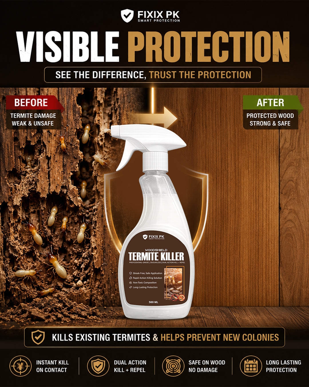 WoodShield Termite Killer – Pakistan’s Professional-Grade Odourless Termite Protection | FIXIX PK