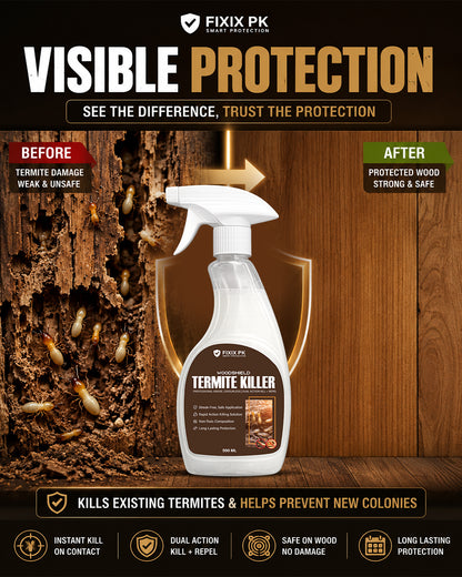 WoodShield Termite Killer – Pakistan’s Professional-Grade Odourless Termite Protection | FIXIX PK