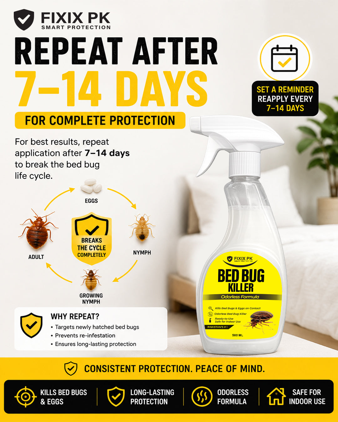 Bed Bug Killer Spray 500ml –  Kills Bed Bugs & Eggs (Indoor Safe) | FIXIX PK