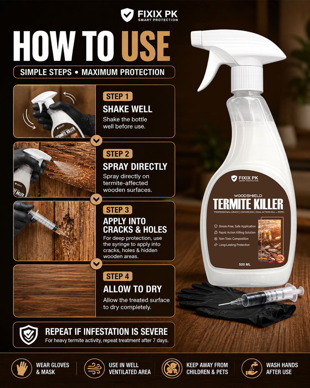 WoodShield Termite Killer – Pakistan’s Professional-Grade Odourless Termite Protection | FIXIX PK