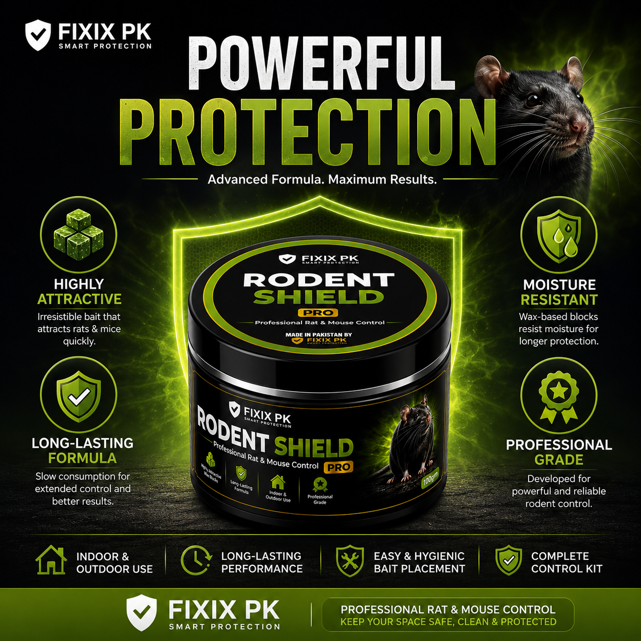 FIXIX PK Rodent Shield Pro Control Kit – Premium Rat & Mouse Control Wax Blocks | 100g