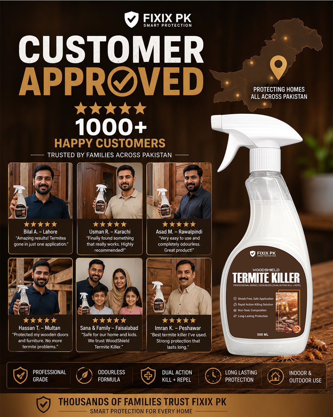 WoodShield Termite Killer – Pakistan’s Professional-Grade Odourless Termite Protection | FIXIX PK