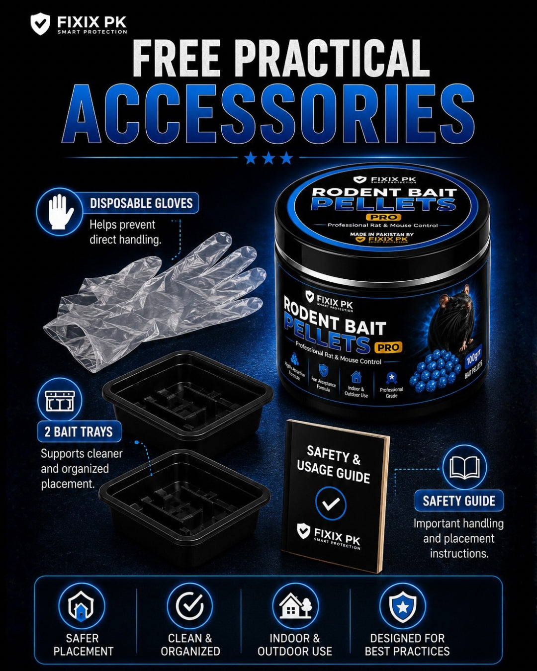 FIXIX PK Rodent Bait Pellets Control Kit – Fast Acceptance Rat & Mouse Bait | 100g