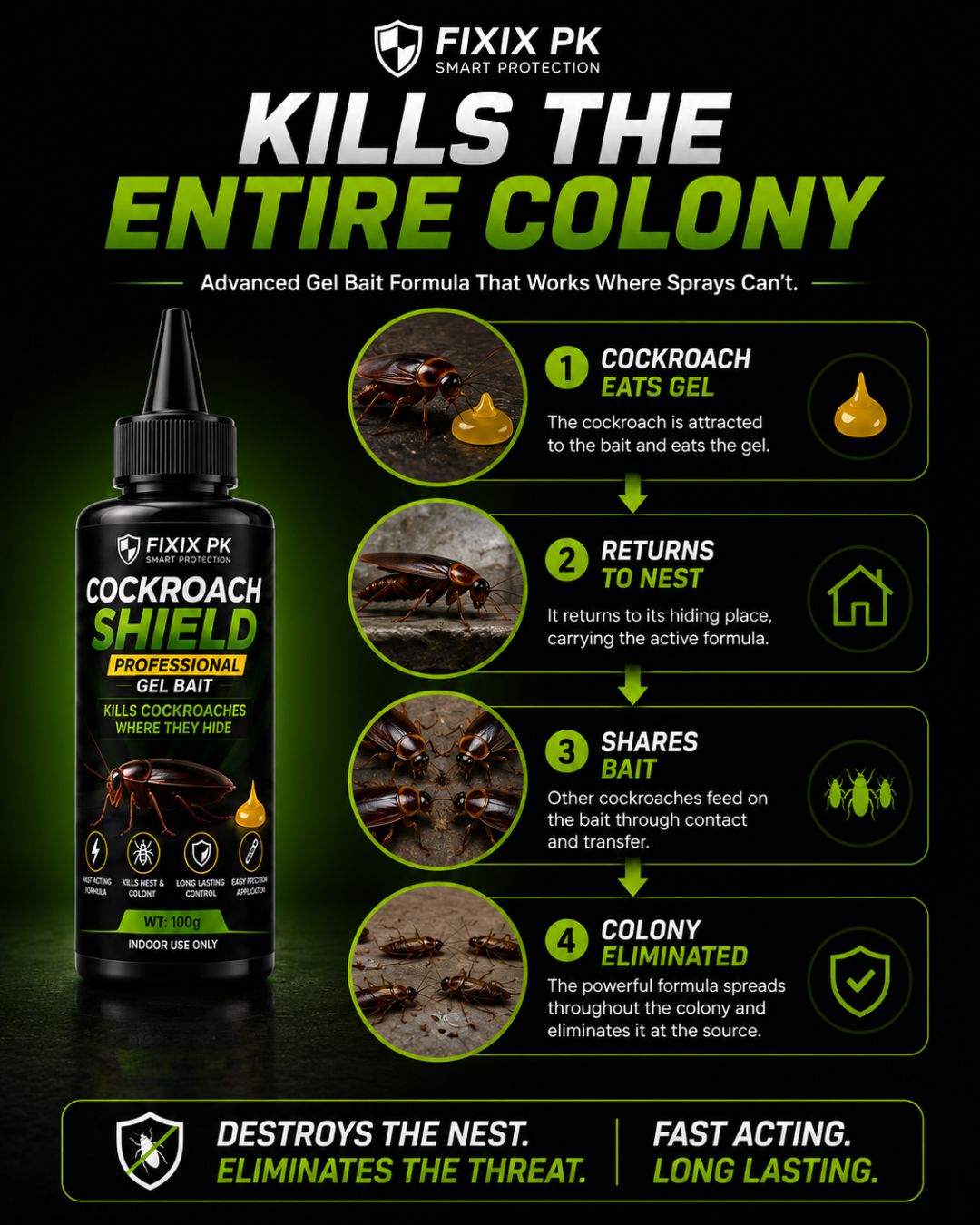 FIXIX PK Cockroach Shield Professional Gel Bait Kit | 100g Cockroach Killer Gel with 2 Bait Trays & Gloves