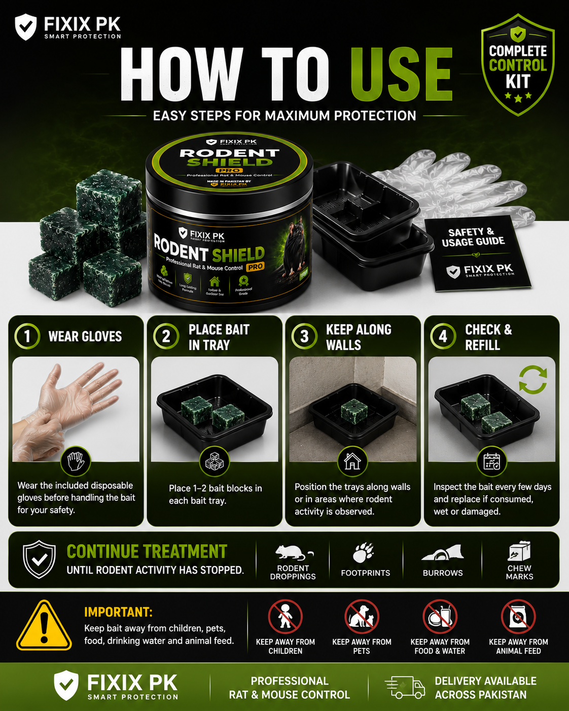 FIXIX PK Rodent Shield Pro Control Kit – Premium Rat & Mouse Control Wax Blocks | 100g