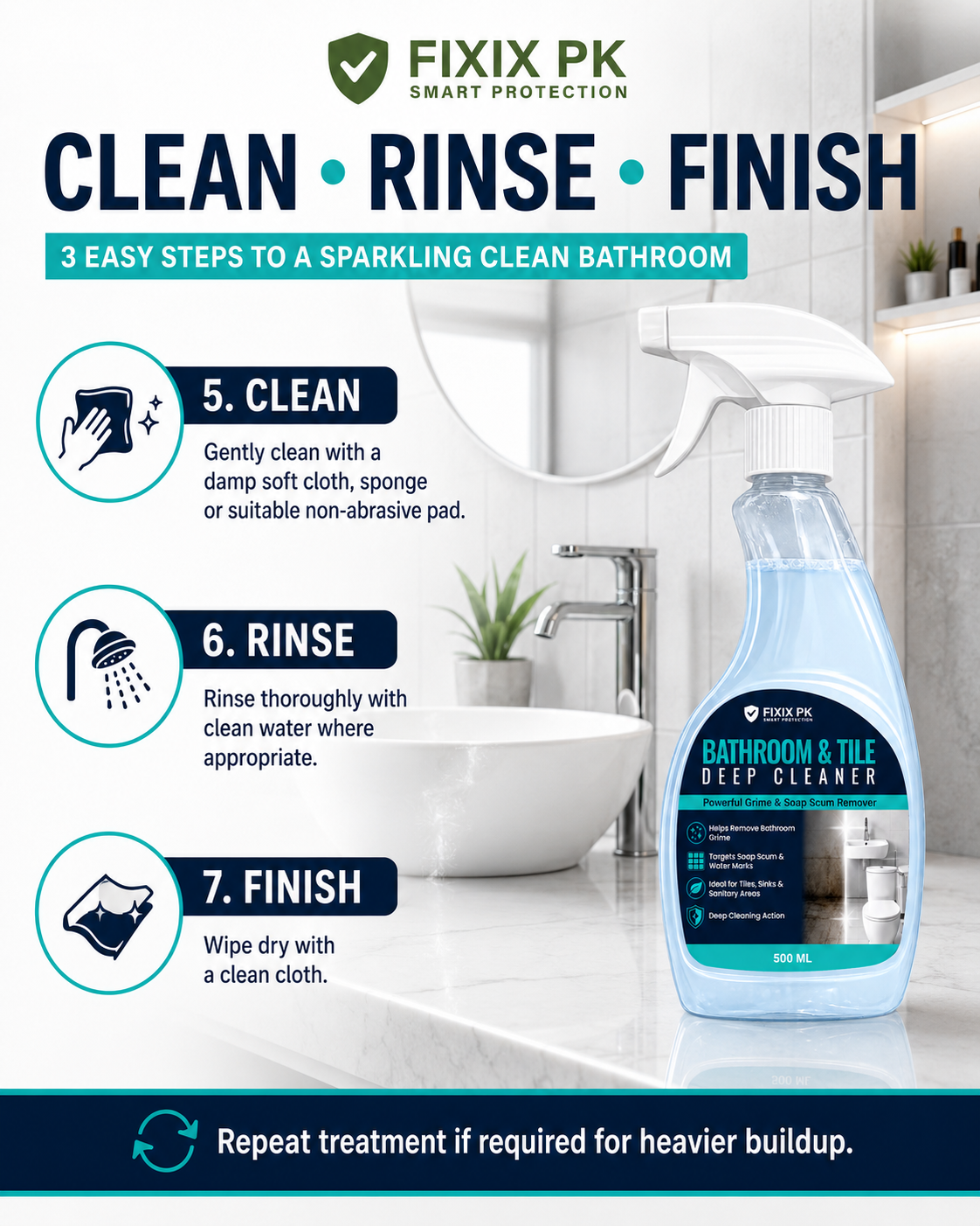 FIXIX PK Bathroom & Tile Deep Cleaner