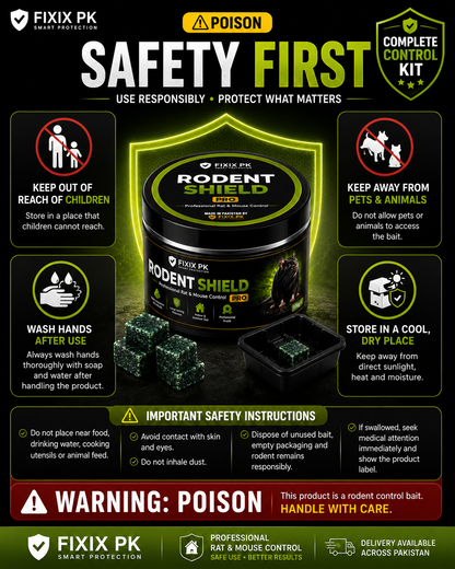 FIXIX PK Rodent Shield Pro Control Kit – Premium Rat & Mouse Control Wax Blocks | 100g