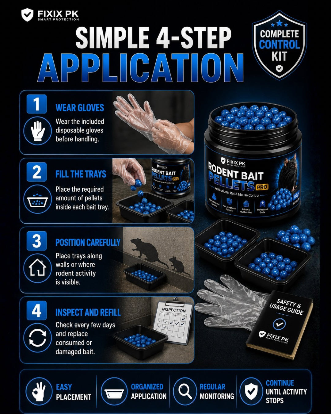 FIXIX PK Rodent Bait Pellets Control Kit – Fast Acceptance Rat & Mouse Bait | 100g