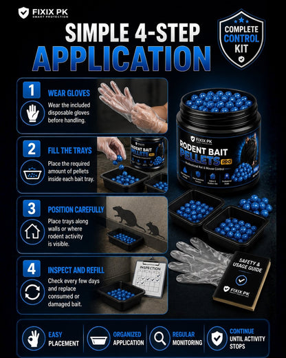 FIXIX PK Rodent Bait Pellets Control Kit – Fast Acceptance Rat & Mouse Bait | 100g