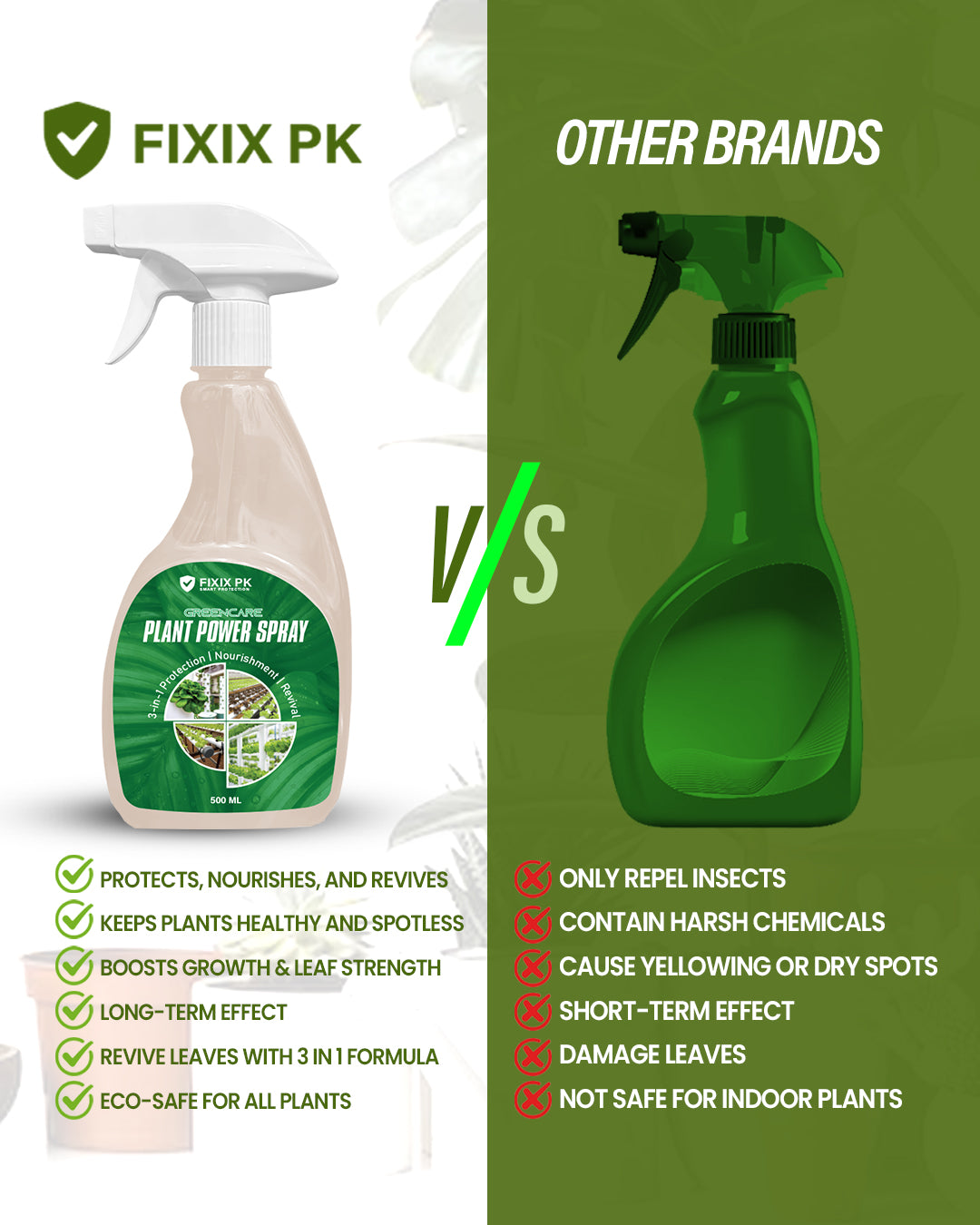 Greencare Plant Power Spray – 3-in-1 Protection, Nourishment & Revival | FIXIX PK