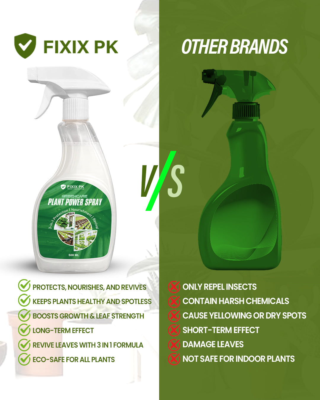 Greencare Plant Power Spray – 3-in-1 Protection, Nourishment & Revival | FIXIX PK