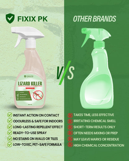 Lizard Killer – Odourless Instant Kill & Long-Lasting Repellent Spray For Indoors & Outdoors | FIXIX PK