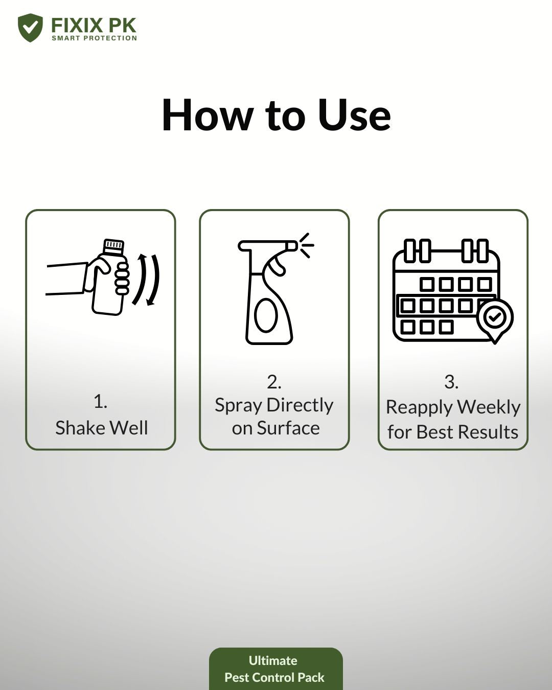 FIXIX PK Ultimate Pest Control Pack  Odourless Termite, Mosquito & Lizard Killer Kit