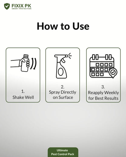 FIXIX PK Ultimate Pest Control Pack  Odourless Termite, Mosquito & Lizard Killer Kit