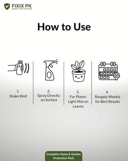 FIXIX PK Complete Home & Garden Protection Pack  Pest Control + 3-in-1 Plant Care Spray Kit