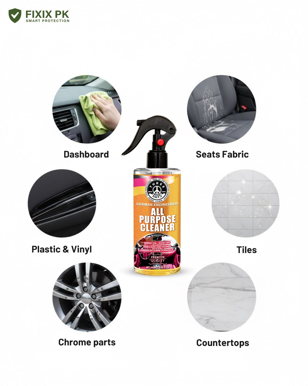 All Purpose Cleaner (APC) 250ml – Car & Home Cleaning | THREE GUYS | German Engineered