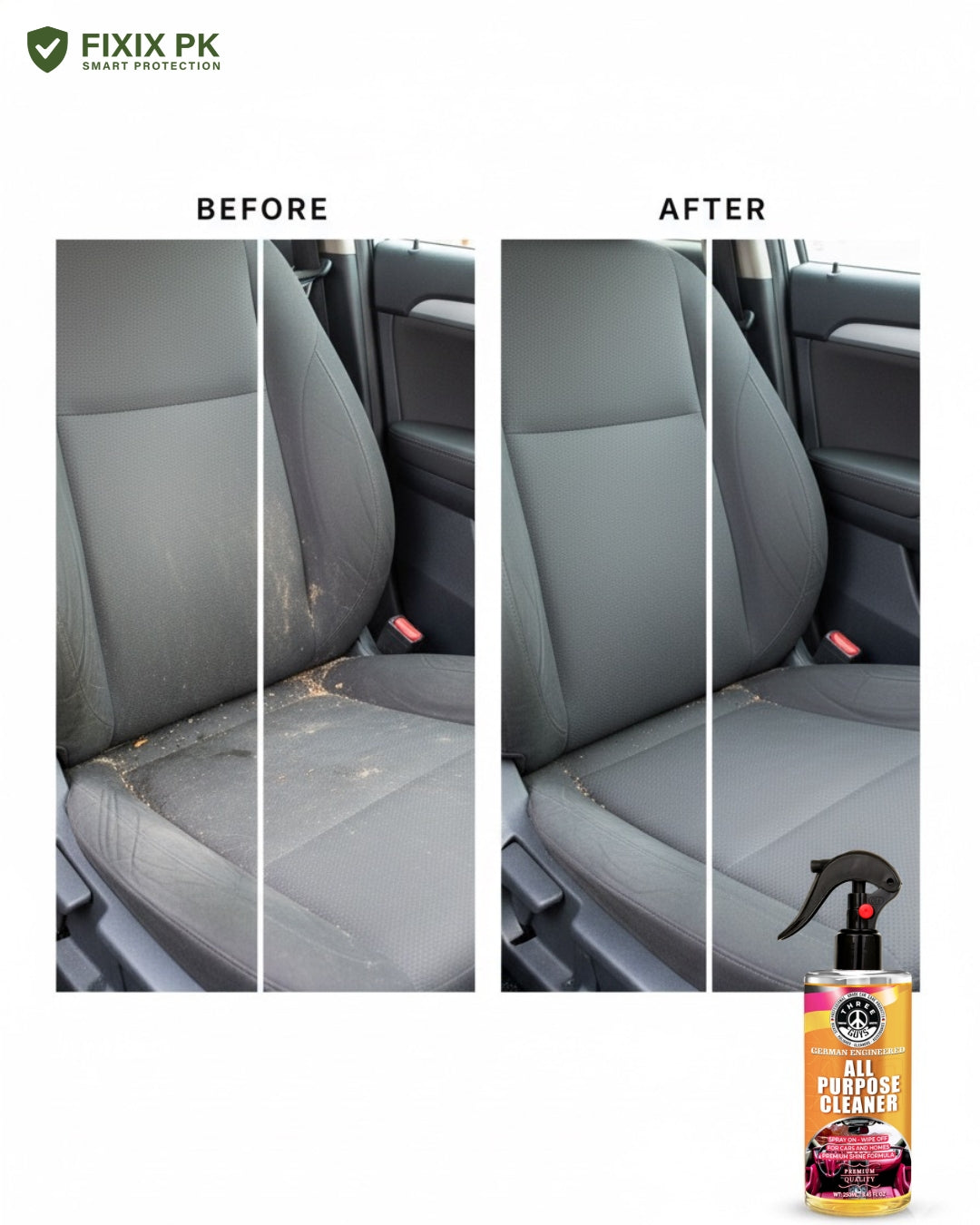 All Purpose Cleaner (APC) 250ml – Car & Home Cleaning | THREE GUYS | German Engineered