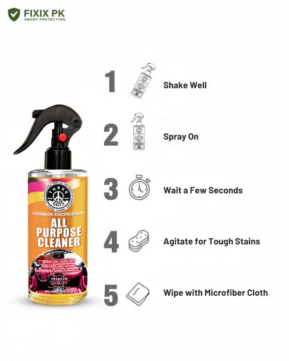 All Purpose Cleaner (APC) 250ml – Car & Home Cleaning | THREE GUYS | German Engineered
