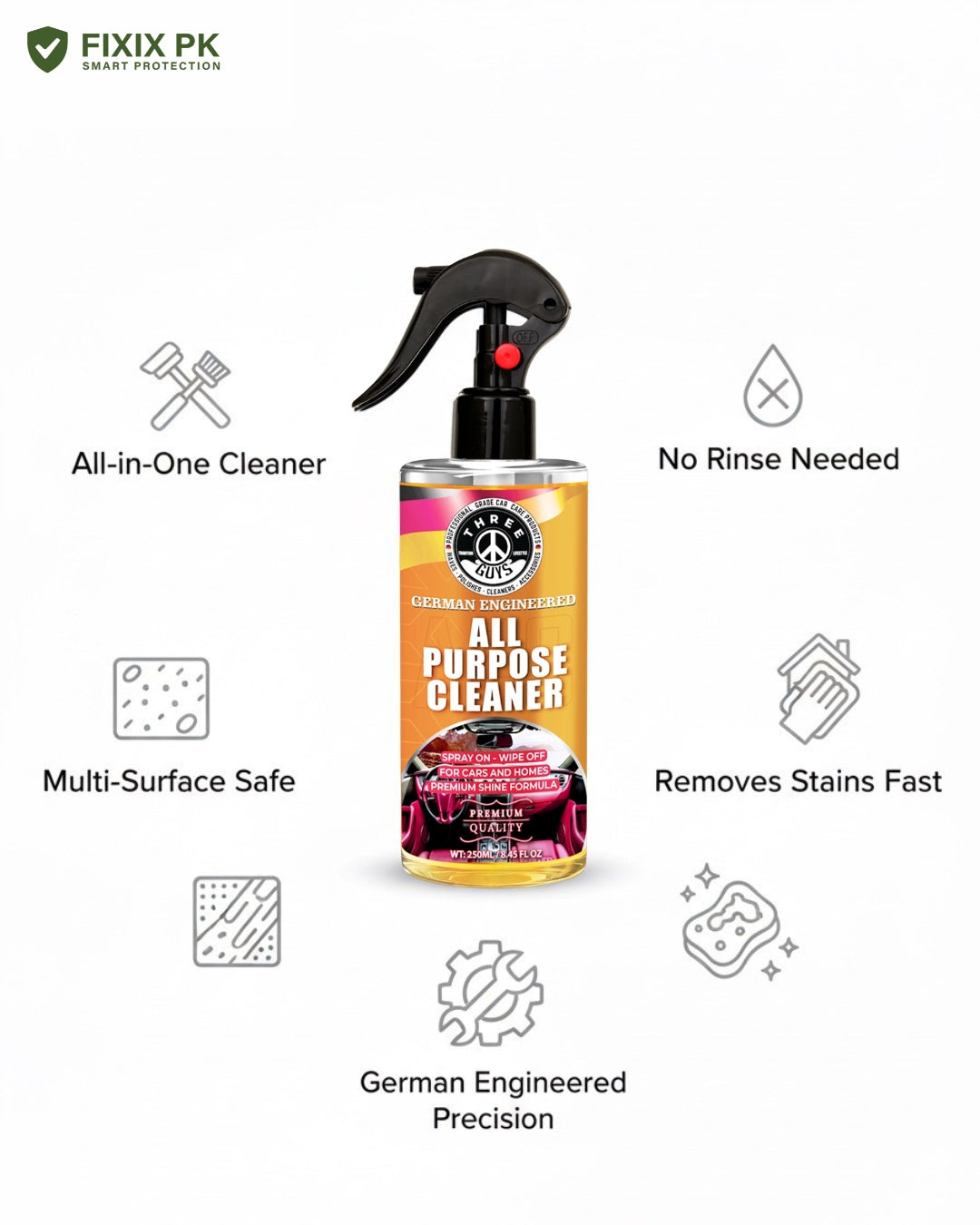 All Purpose Cleaner (APC) 250ml – Car & Home Cleaning | THREE GUYS | German Engineered