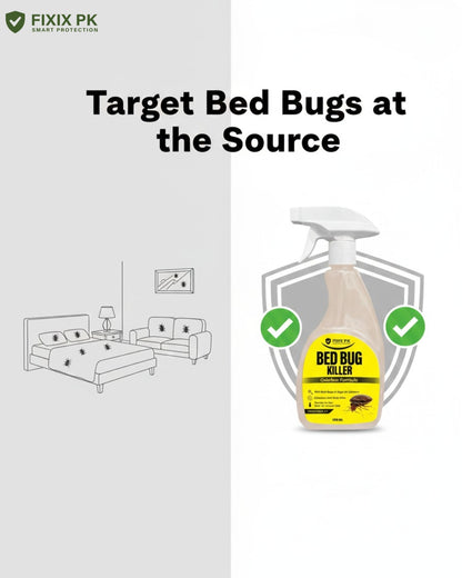 Bed Bug Killer Spray 500ml – Odorless, Kills Bed Bugs & Eggs (Indoor Safe) | FIXIX PK