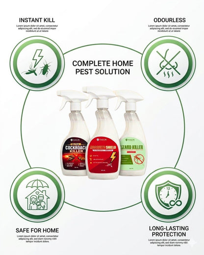 FIXIX PK Kitchen Pest Control Kit