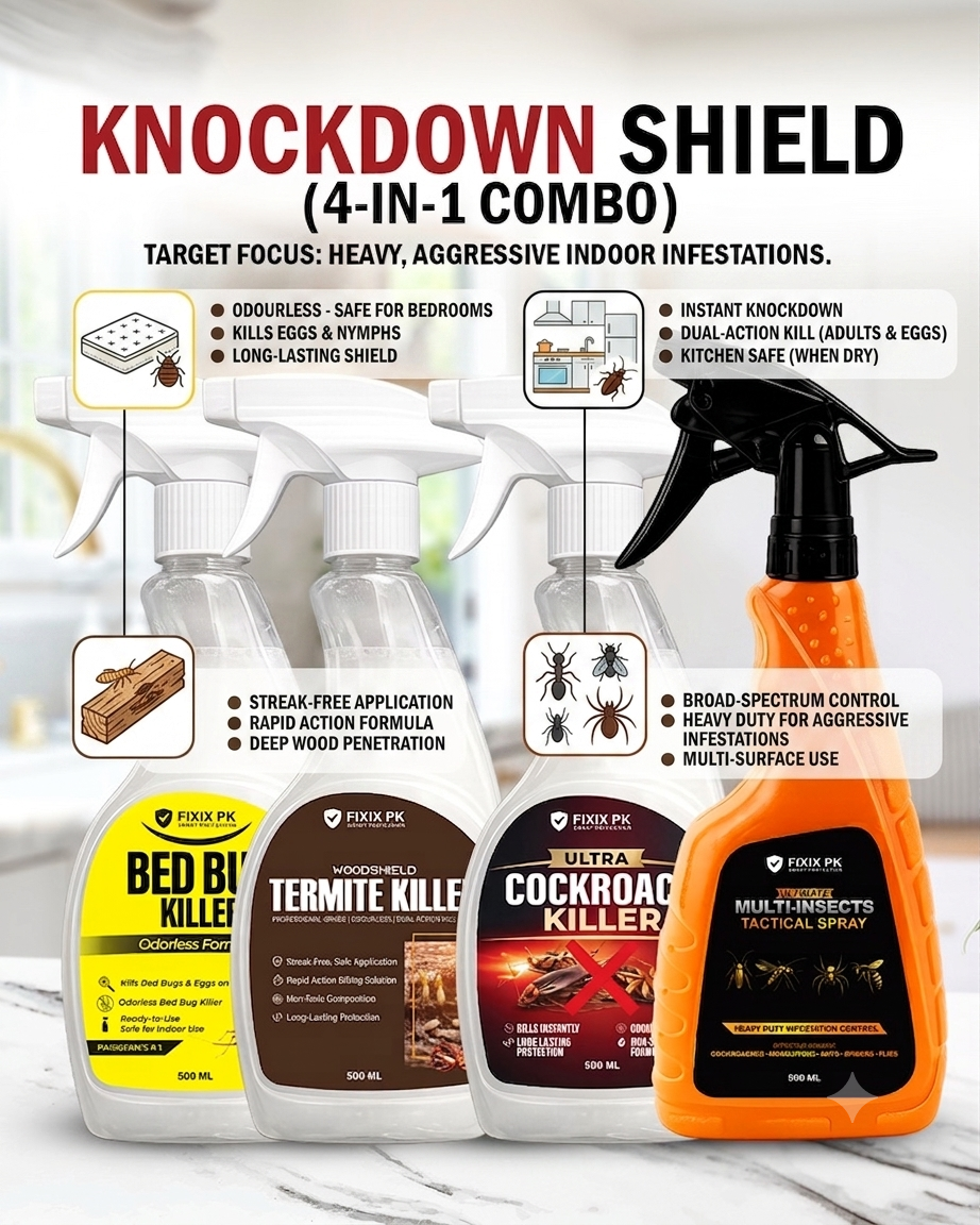 FIXIX PK Tactical Knockdown Shield Pest Control Kit | 4-in-1 Home Protection Combo