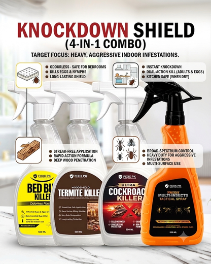 FIXIX PK Tactical Knockdown Shield Pest Control Kit | 4-in-1 Home Protection Combo