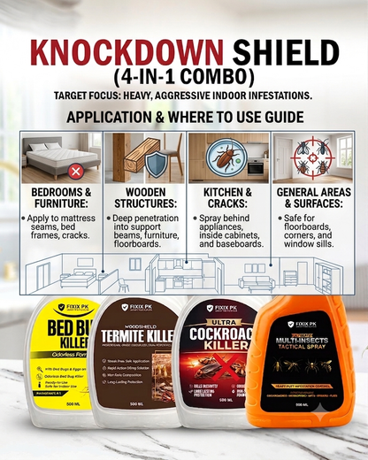 FIXIX PK Tactical Knockdown Shield Pest Control Kit | 4-in-1 Home Protection Combo