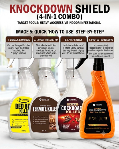 FIXIX PK Tactical Knockdown Shield Pest Control Kit | 4-in-1 Home Protection Combo