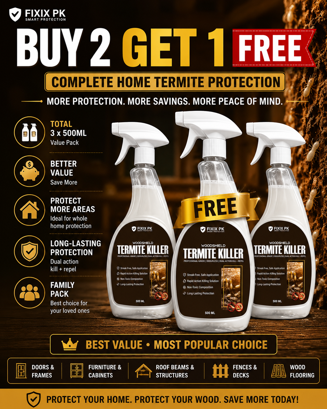 WoodShield Termite Killer – Pakistan’s Professional-Grade Odourless Termite Protection | FIXIX PK