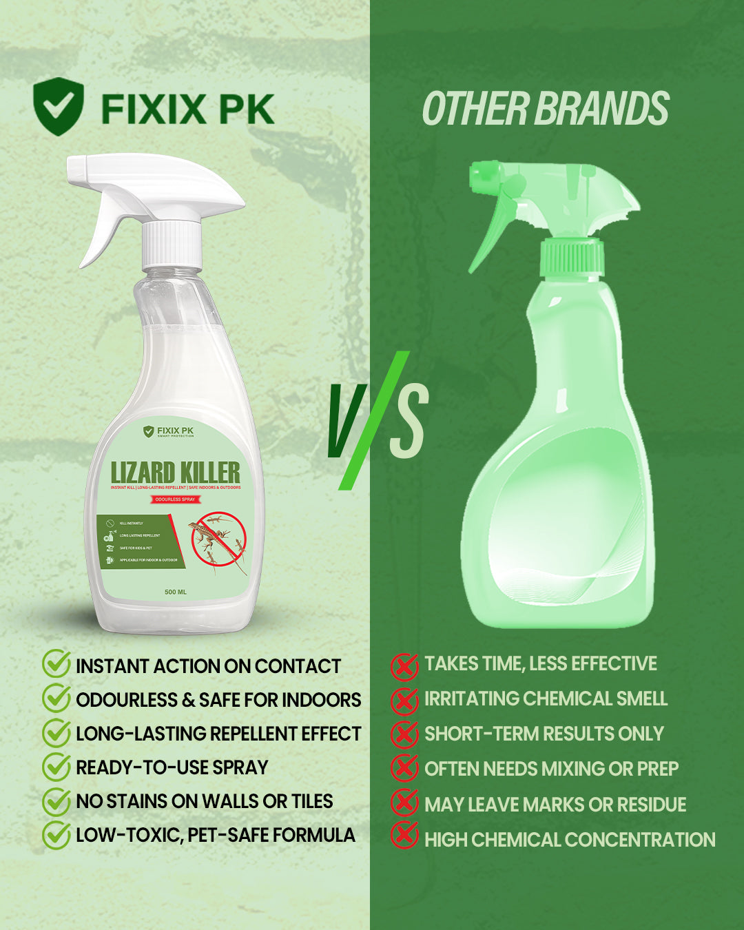 Lizard Killer – Odourless Instant Kill & Long-Lasting Repellent Spray For Indoors & Outdoors | FIXIX PK