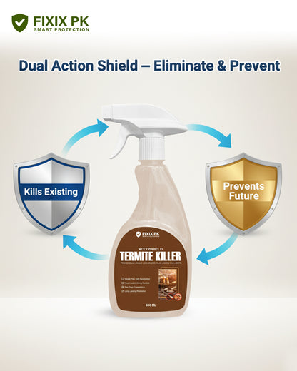 WoodShield Termite Killer – Pakistan’s Professional-Grade Odourless Termite Protection | FIXIX PK