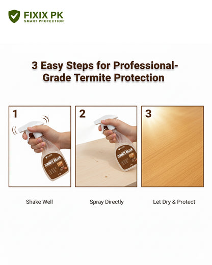 WoodShield Termite Killer – Pakistan’s Professional-Grade Odourless Termite Protection | FIXIX PK