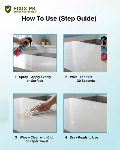 Germ Cleaner Disinfectant – Antibacterial Surface Sanitizer for Home & Office | THREE GUYS | German Engineered