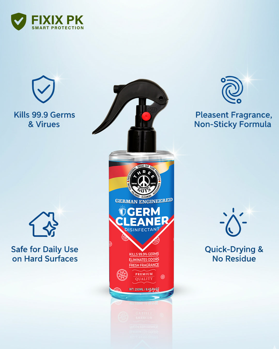 Germ Cleaner Disinfectant – Antibacterial Surface Sanitizer for Home & Office | THREE GUYS | German Engineered