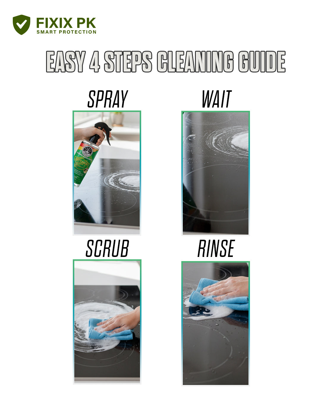 Kitchen Cleaner & Degreaser – Multi-Surface Spray for Grease, Oil & Stains | THREE GUYS | German Engineered